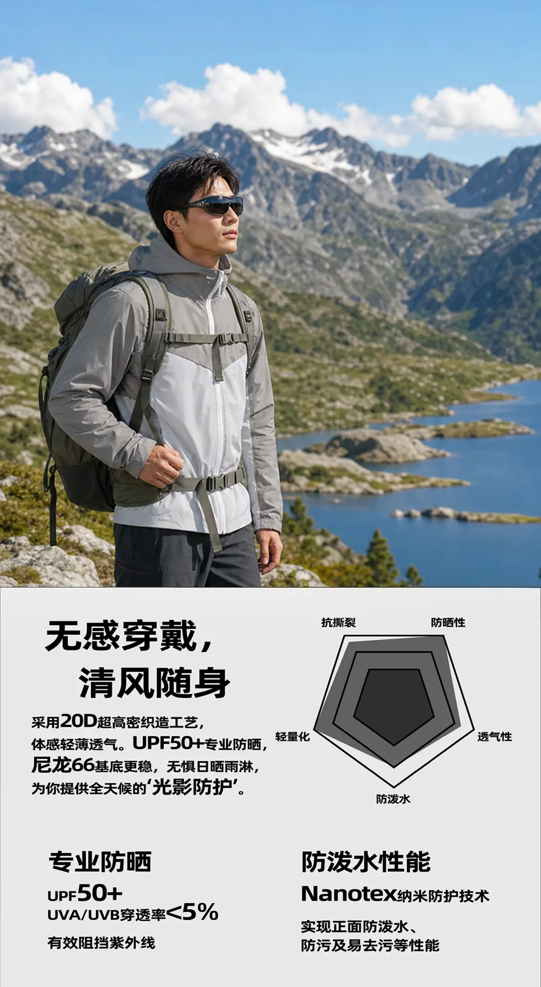 防晒风壳Ultra v1