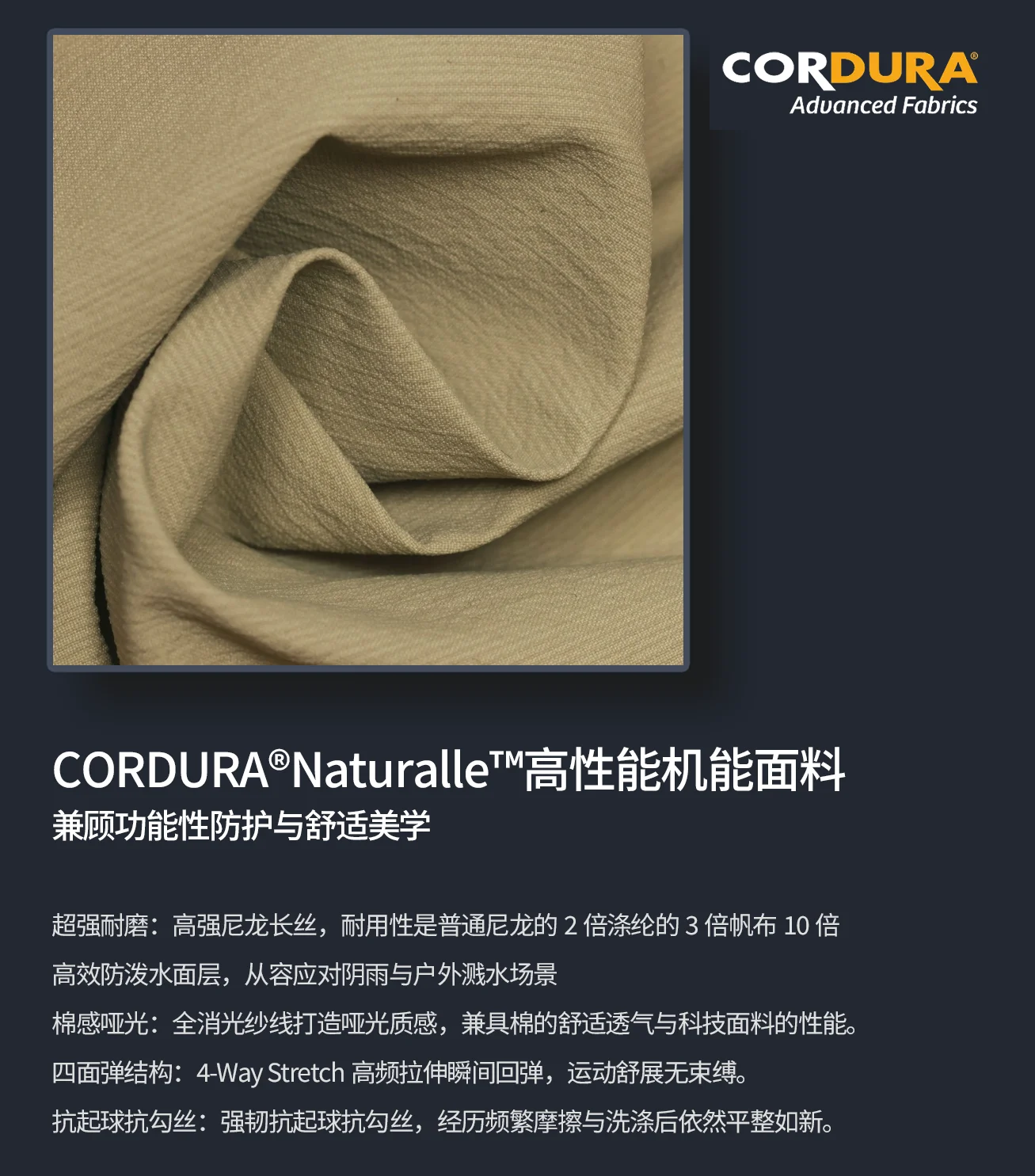 CORDURA面料