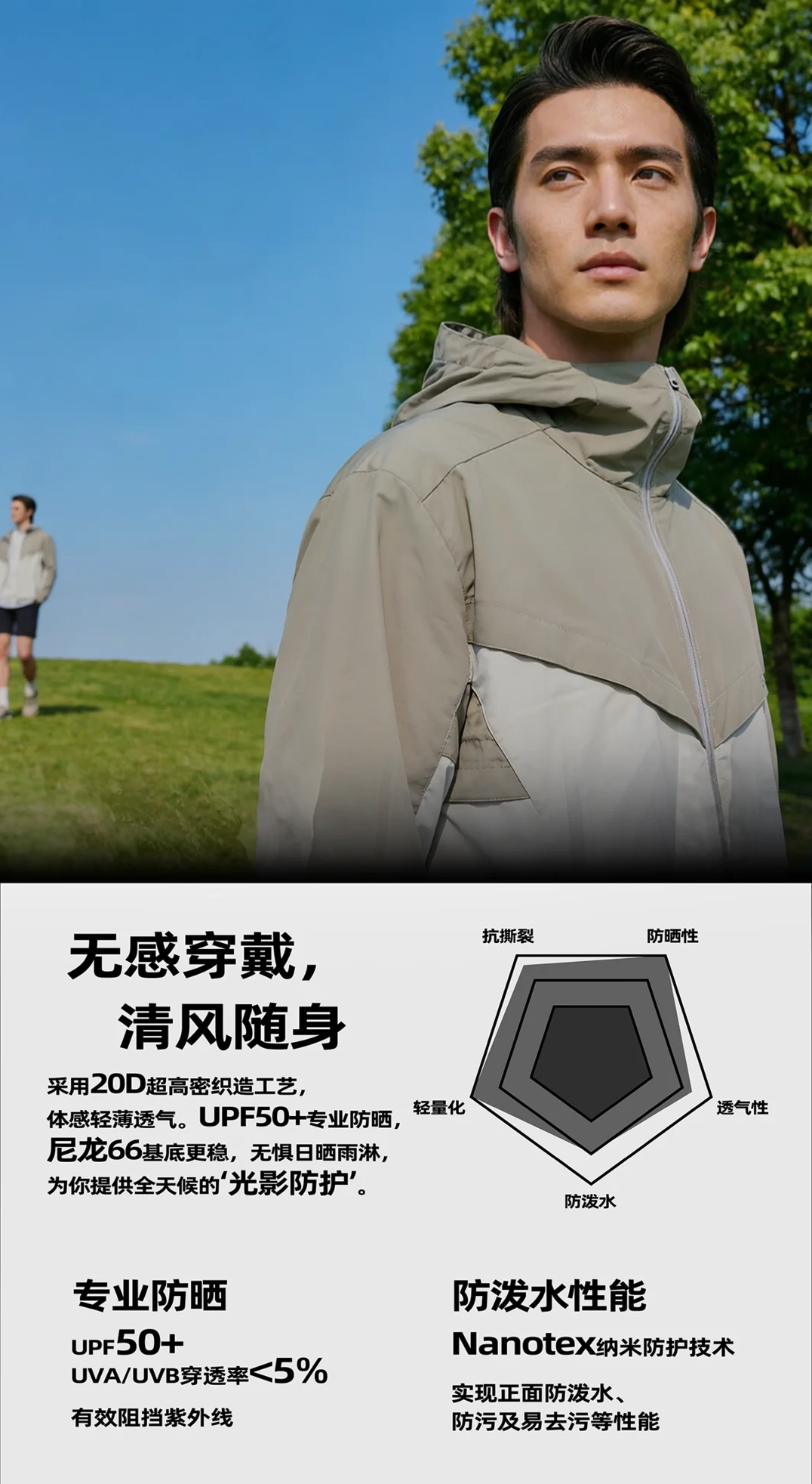 面料科技