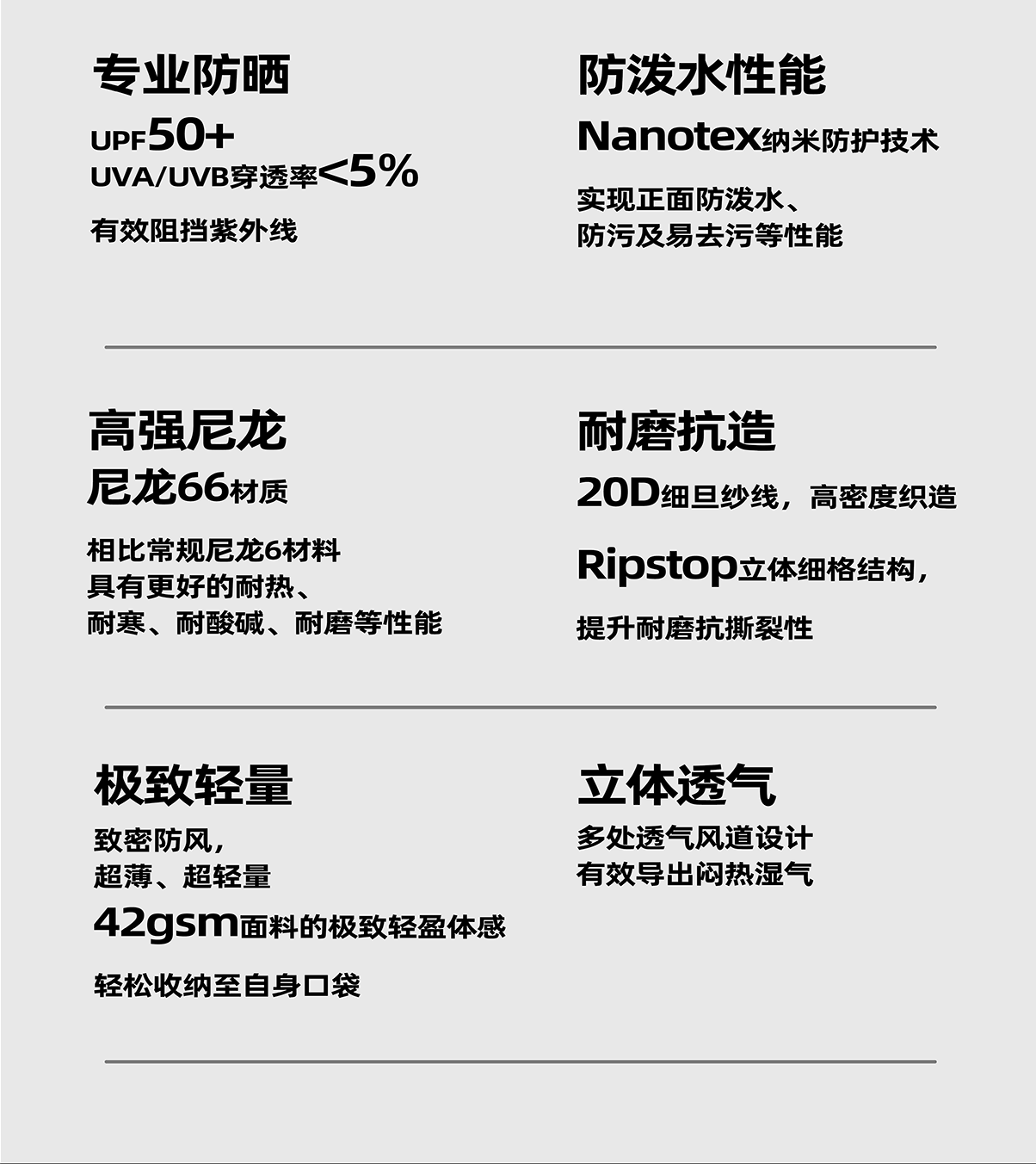 性能表现